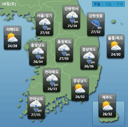 케이웨더 홈페이지 캡처